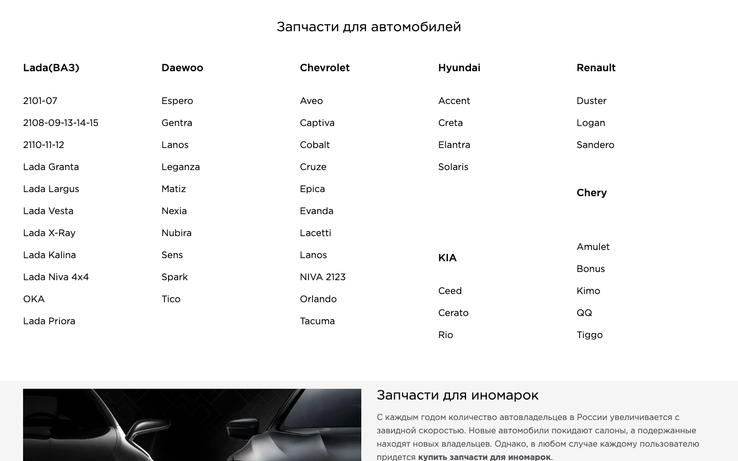 Интернет-магазин автозапчастей «АвтоВсе»